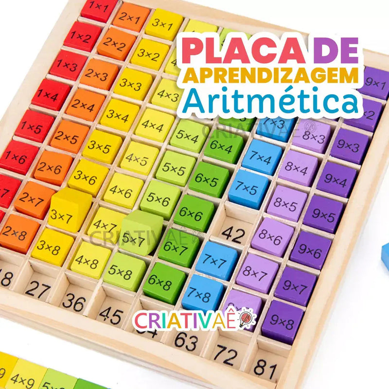 Placa de Aprendizagem Aritmética